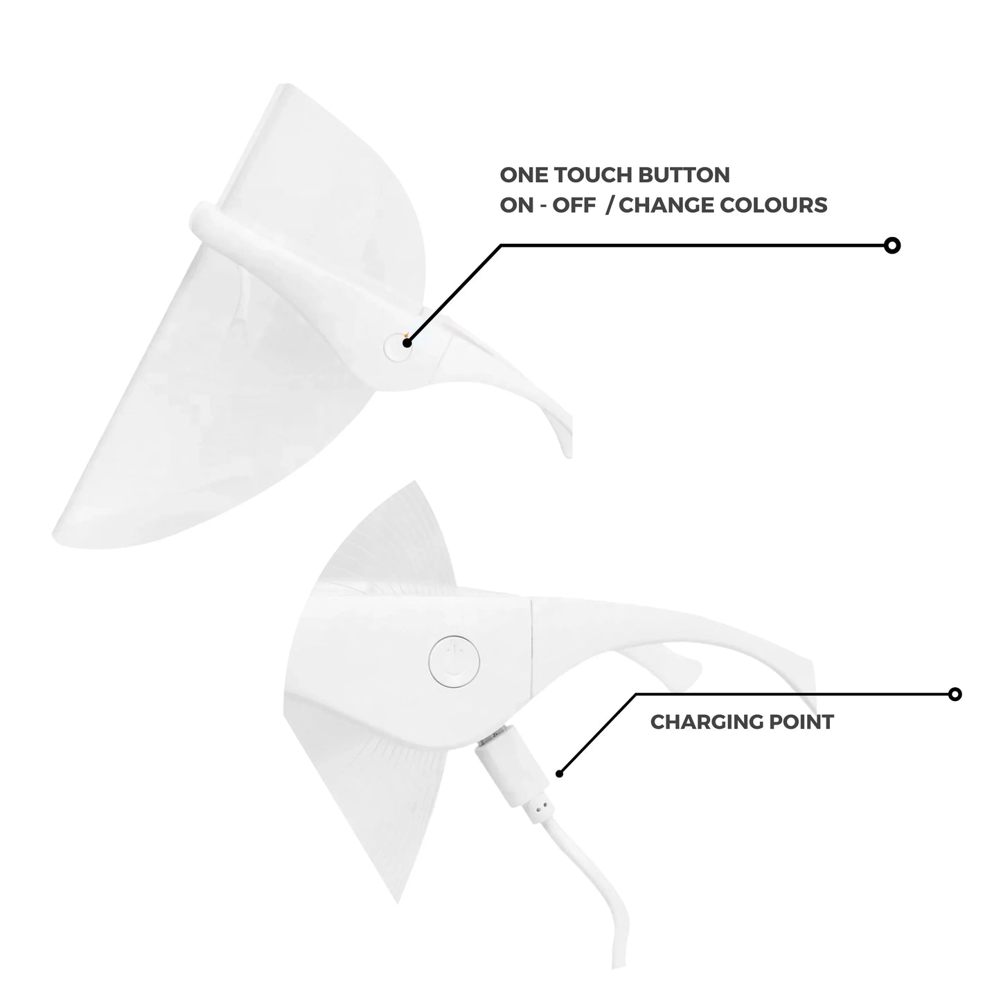 Clean Girl's LED Face Mask